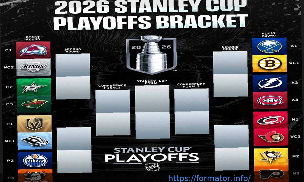 Кубок Стэнли: результаты матчей 19-20 апреля. «Тампа» уступает «Монреалю», «Вегас» побеждает «Юту»